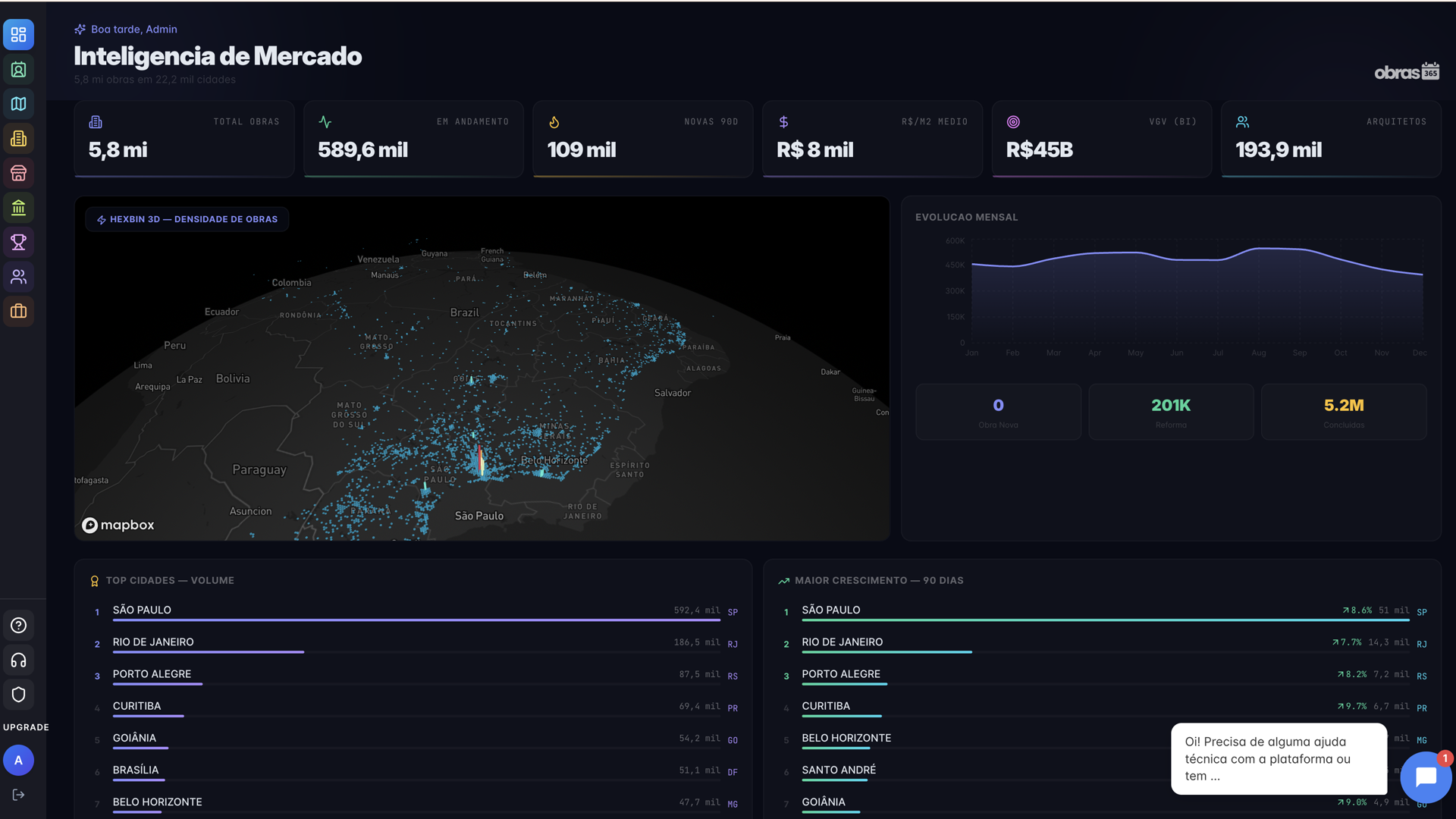 Print real do dashboard da plataforma Obras365